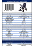 Miracle Mobility Palladium 8500